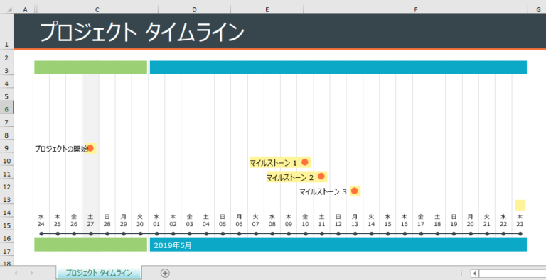 Excelを使用したマイルストーン