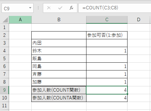 COUNT関数は数値の個数を数える