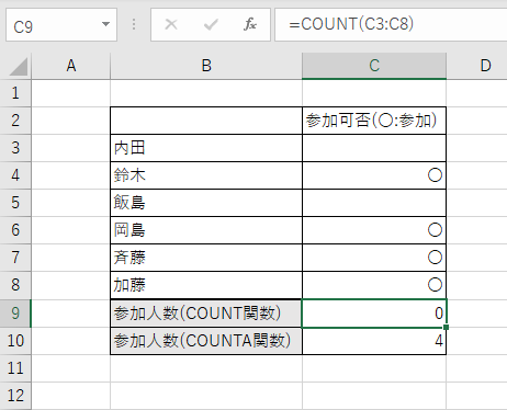 COUNT関数は〇などの文字は数えてくれない