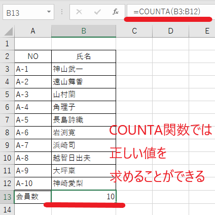 COUNTA関数では文字も数えることができる