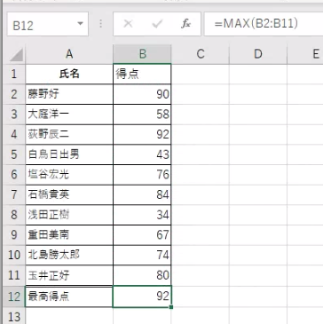 MAX関数を使うことで最高得点が表示することができた