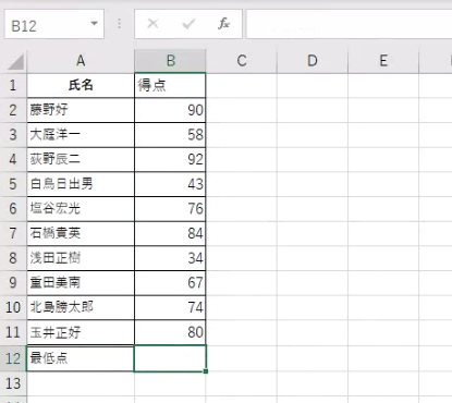 セルB12に最低点を表示する
