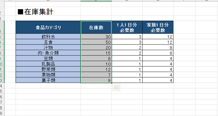 列の順番を入れ替えることができる