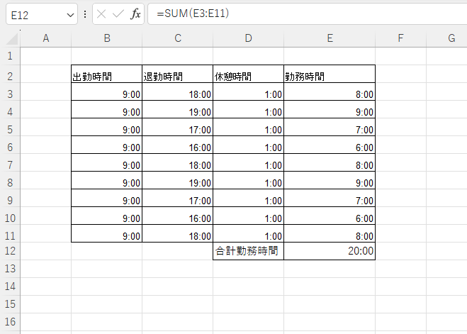 24時間を超える時間が表示されない