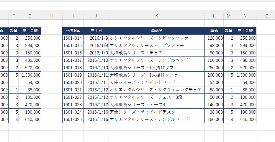列幅も一緒にコピーされる