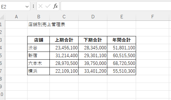 桁が多く分かりづらい