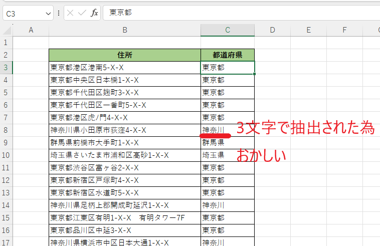 「神奈川」が正しく抽出することができなかった