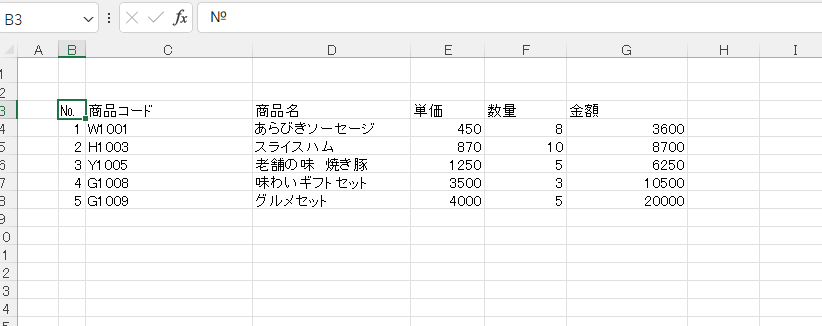 セルに設定されていたすべての書式がクリアされる