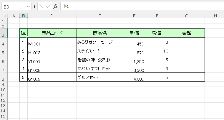 この表を普通にコピーすると