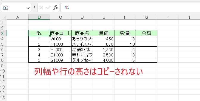列幅や行の高さはコピーされない
