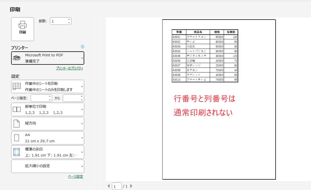 初期設定では行番号と列番号は印刷されない