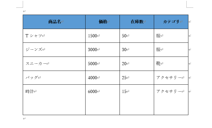 選択した列の幅が均等に揃う