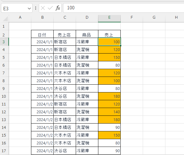 これで100以上という条件で条件付き書式を設定することができる