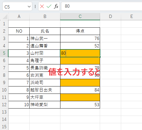 条件付き書式を設定したセルに値を入力すると