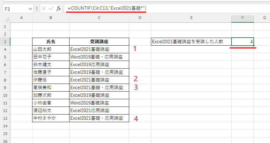 部分一致の場合は、「=COUNTIF(C4:C13,"Excel2021基礎*")」と入力する