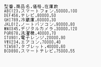 CSVをコピーして