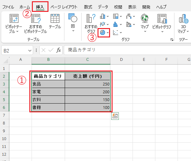 もととなるデータを選択し、「挿入」タブから「円またはドーナッツグラフの挿入」をクリックする