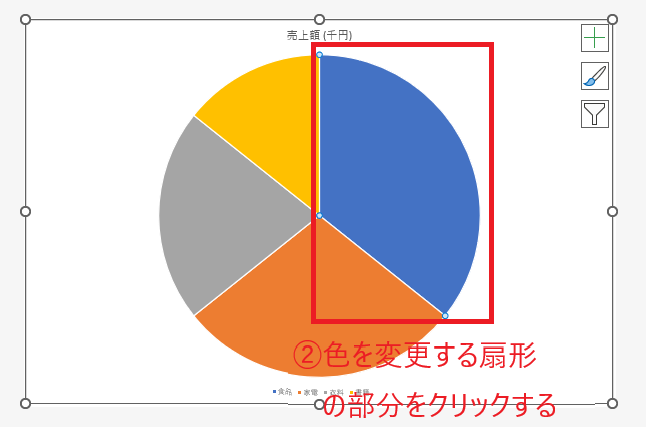 色を変更したい項目をクリックすると、クリックした項目だけが選択される