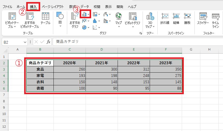 もととなるデータを選択し、「挿入」タブから「縦棒/横棒グラフの挿入」をクリックする