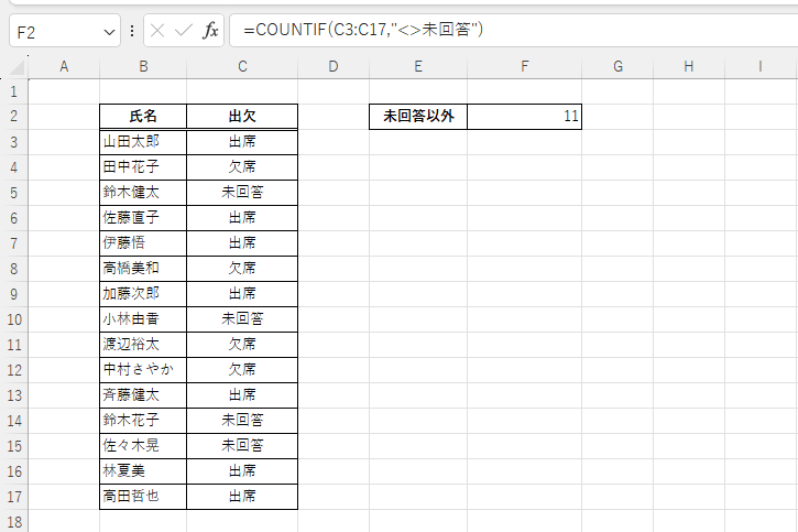 未回答以外をカウントすることができた