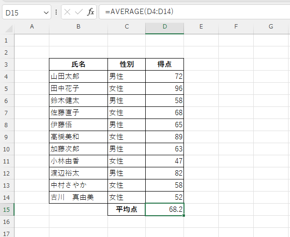 小数点第一位で表示される
