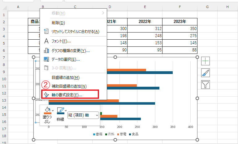 「軸の書式設定」をクリックする