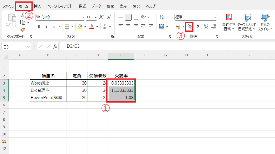 数値をパーセントで表示したいセルを選択し、「ホーム」タブから「パーセントスタイル」をクリックする