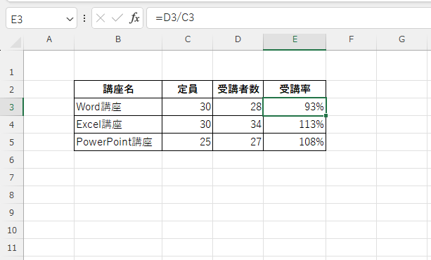 数値がパーセントで表示される