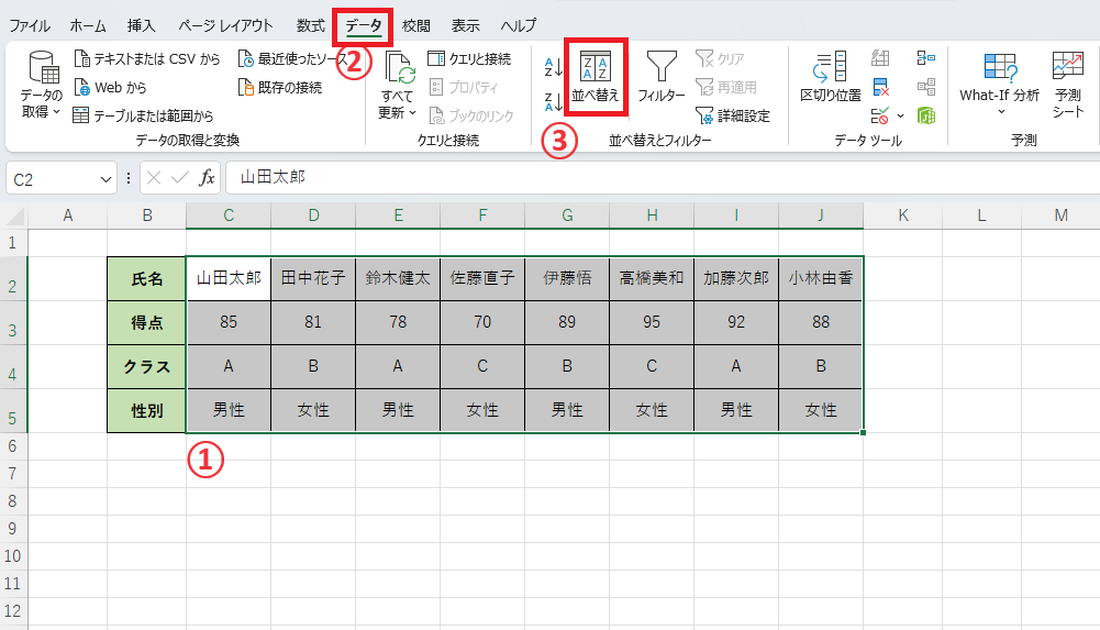 並べ替えを行う範囲を選択し、「データ」タブから「並べ替え」をクリックする