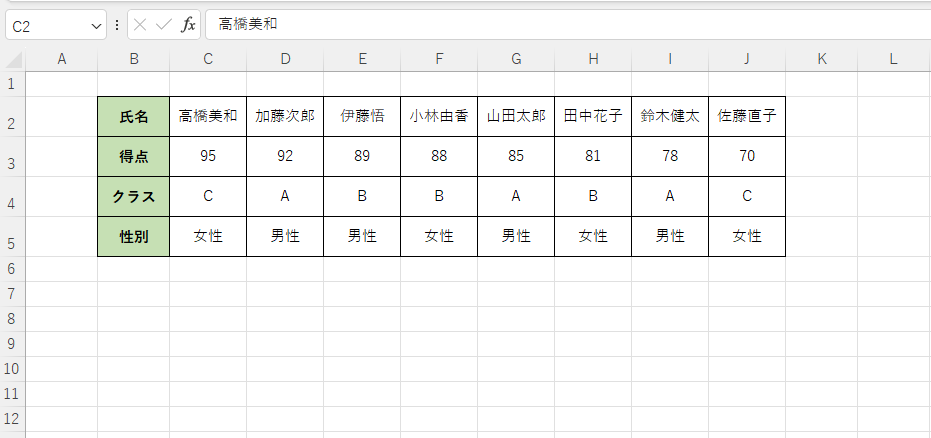 列単位で並べ替えを行うことができた