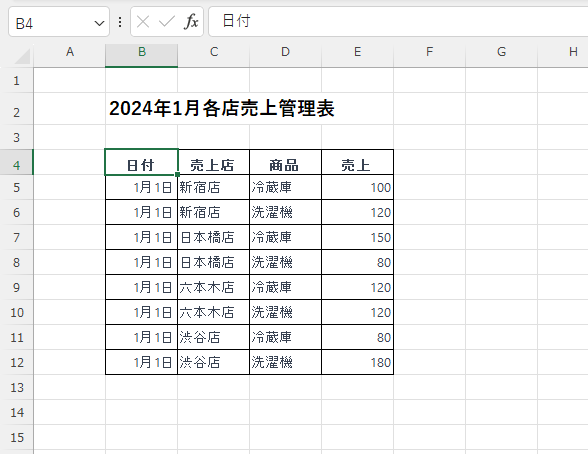 タイトルがある表で列幅を自動調整すると