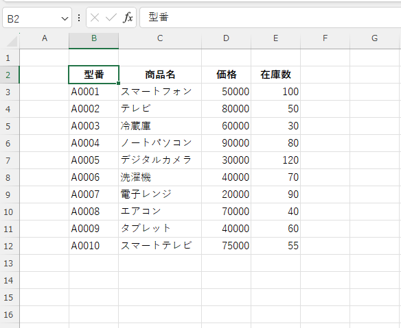 セル「B2」から「E12」に罫線を引く