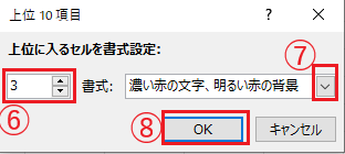 強調する順位と書式を設定する