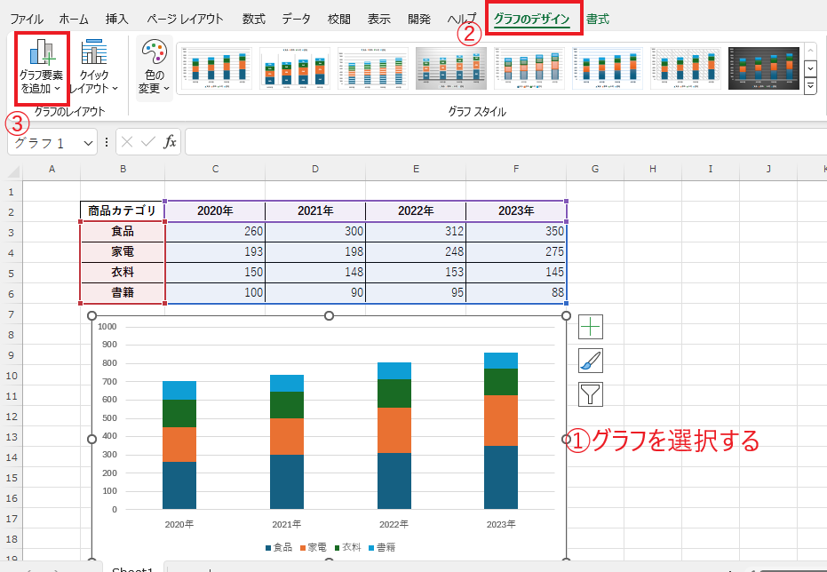 区分線を表示するグラフを選択し、「グラフのデザイン」の「グラフ要素を追加」をクリックする