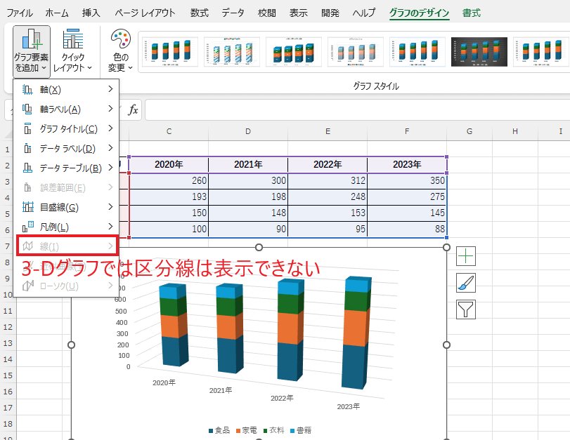 「3-Dグラフ」は区分線を表示することができない