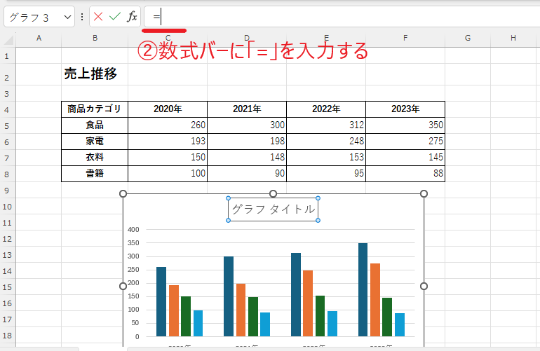 数式バーに「=」を入力する