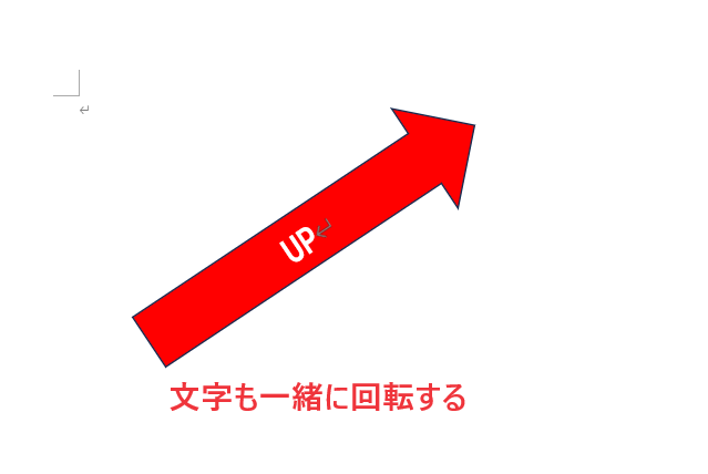 文字も一緒に回転する
