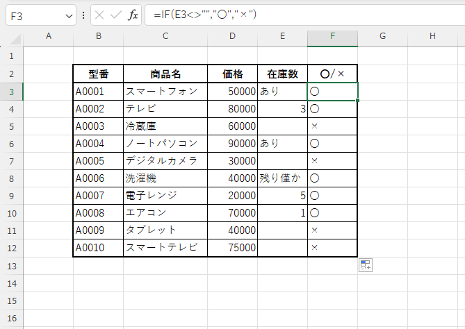 文字(数値含む)があれば「〇」、なにもなければ「×」が表示される