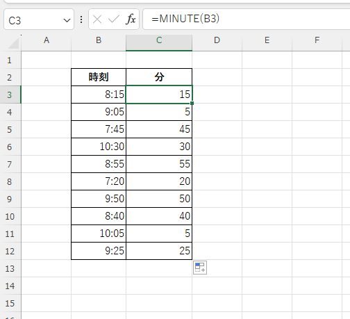 時刻から分だけを抽出することができる