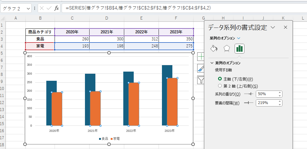 「系列の重なり」を「50%」にすると半分重なって表示される