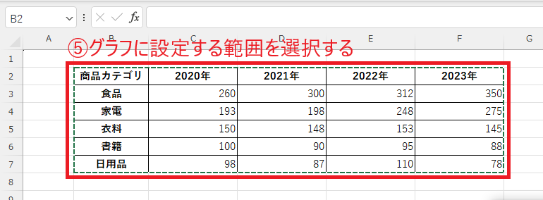 データ範囲をドラッグして選択する