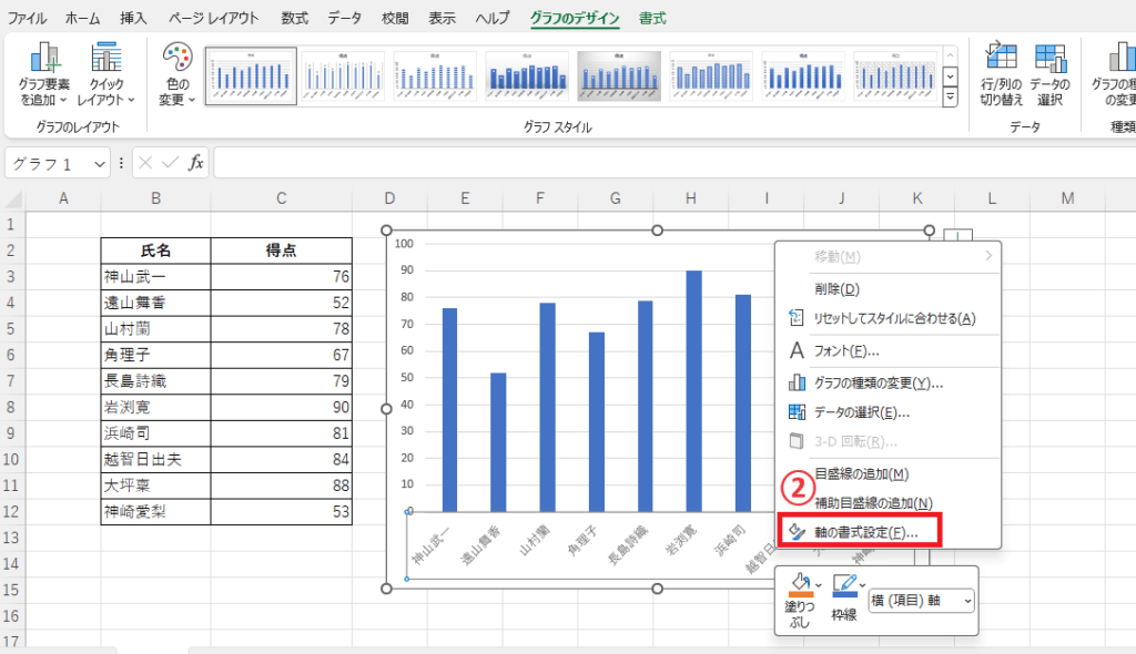 「軸の書式設定」をクリックする