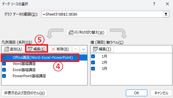 変更したい項目を選択し、「編集」をクリックする