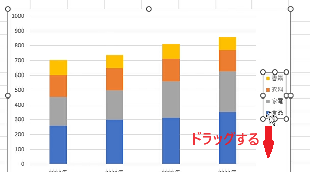 凡例の枠線をドラッグする