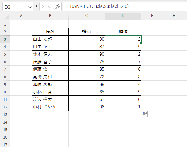 順位を表示することができる