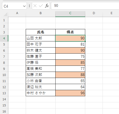 平均以上に色を付けることができる