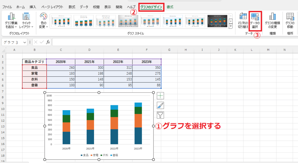 表示順序を変更するグラフを選択し、「グラフのデザイン」タブを選択し、「データの選択」をクリックする