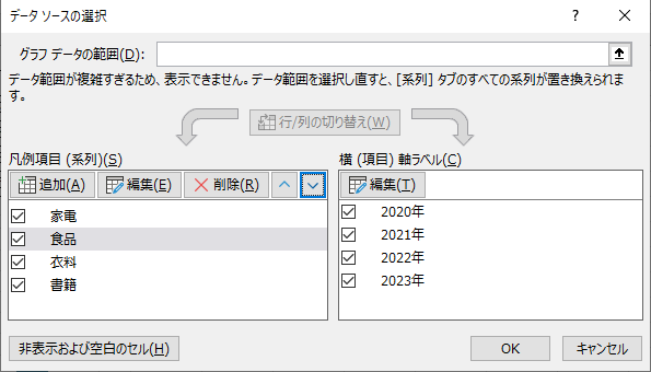 希望する順序になるまで操作を行う