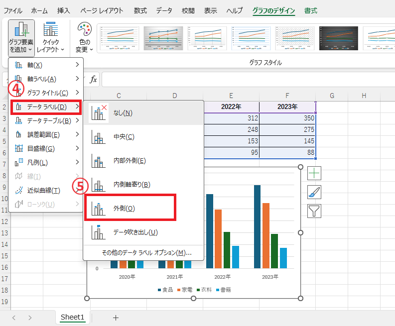「データラベル」から表示位置を選択する