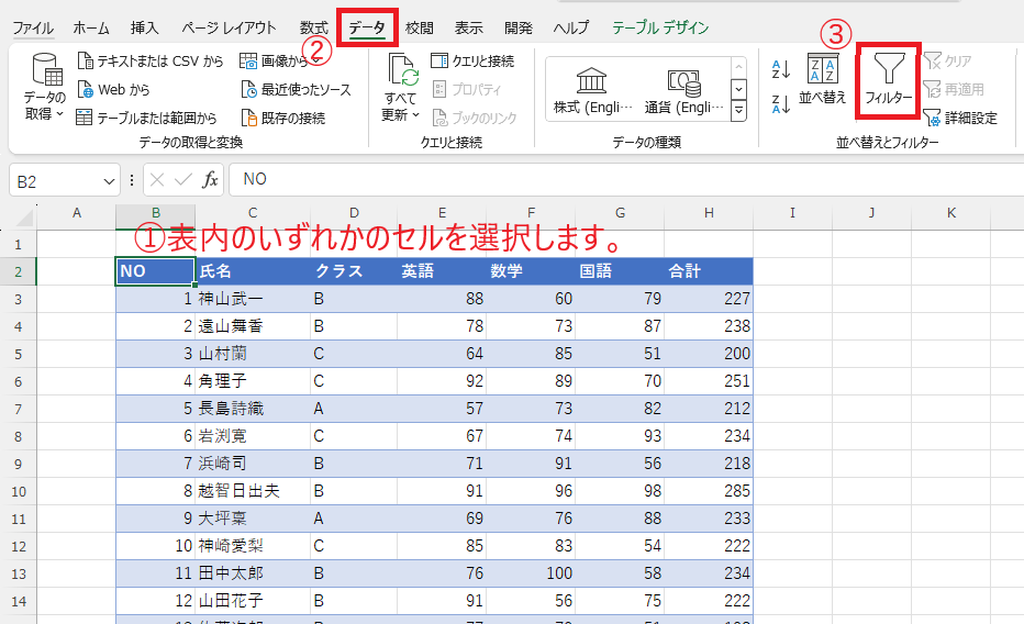 表内を選択し、「データ」タブの「フィルター」をクリックする